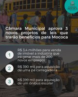 CÂMARA DE MOCOCA AUTORIZA ALIENAÇÃO DO IMÓVEL DO ANTIGO GALPÃO DA DELPHI E MAIS DE R$ 3,4 MILHÕES SERÃO DESTINADOS EM BENEFÍCIO DA CIDADE